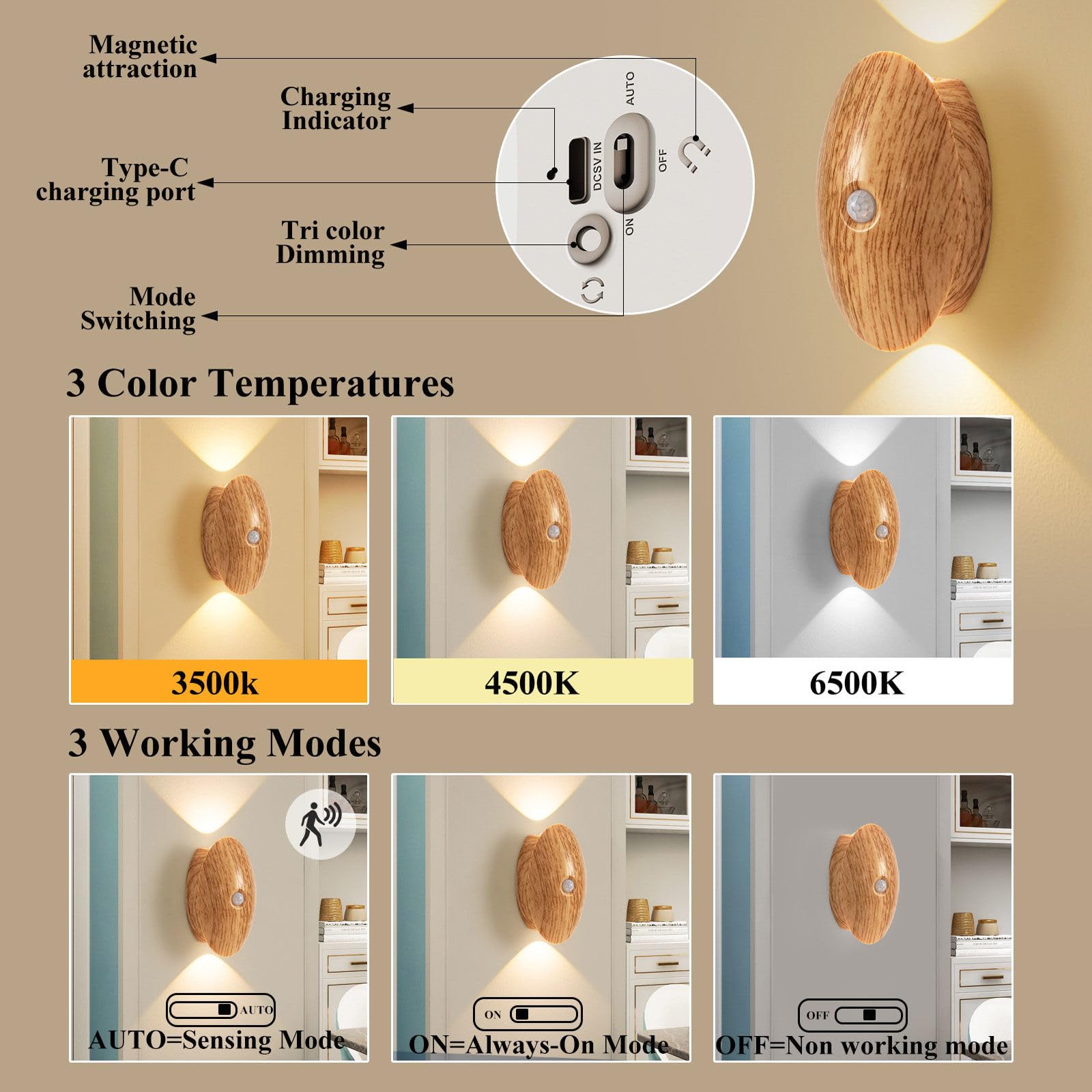 Luz Del Sensor De Movimiento Con Batería Recargable, 1200 Mah Mordern Control Táctil Atenuable 3 Niveles De Brillo De Pared, Para Sala De Estar Dormitorios Pasillos