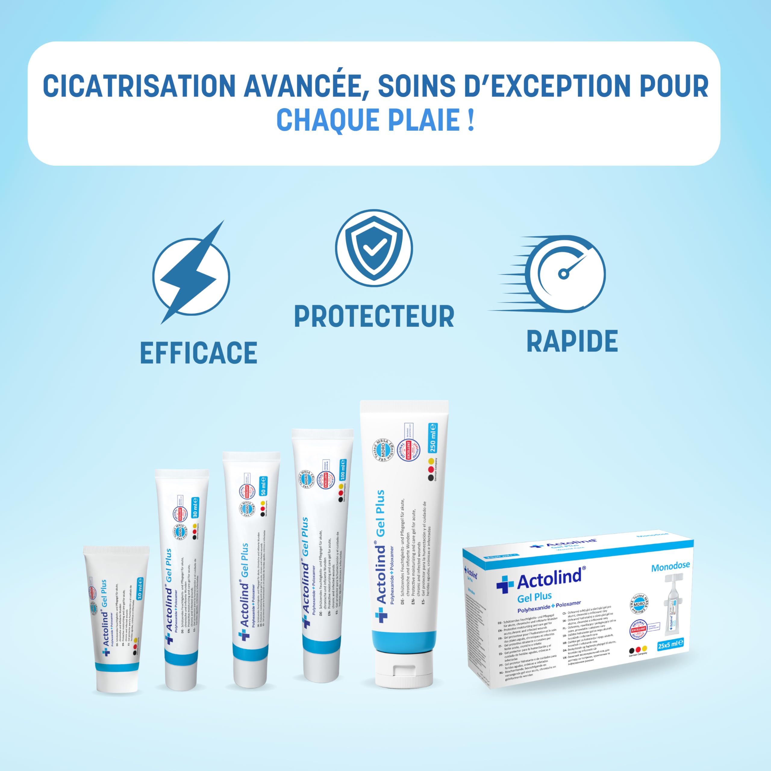 Actolind Gel Plus 250 ml – Gel antiseptique pour le soin des plaies