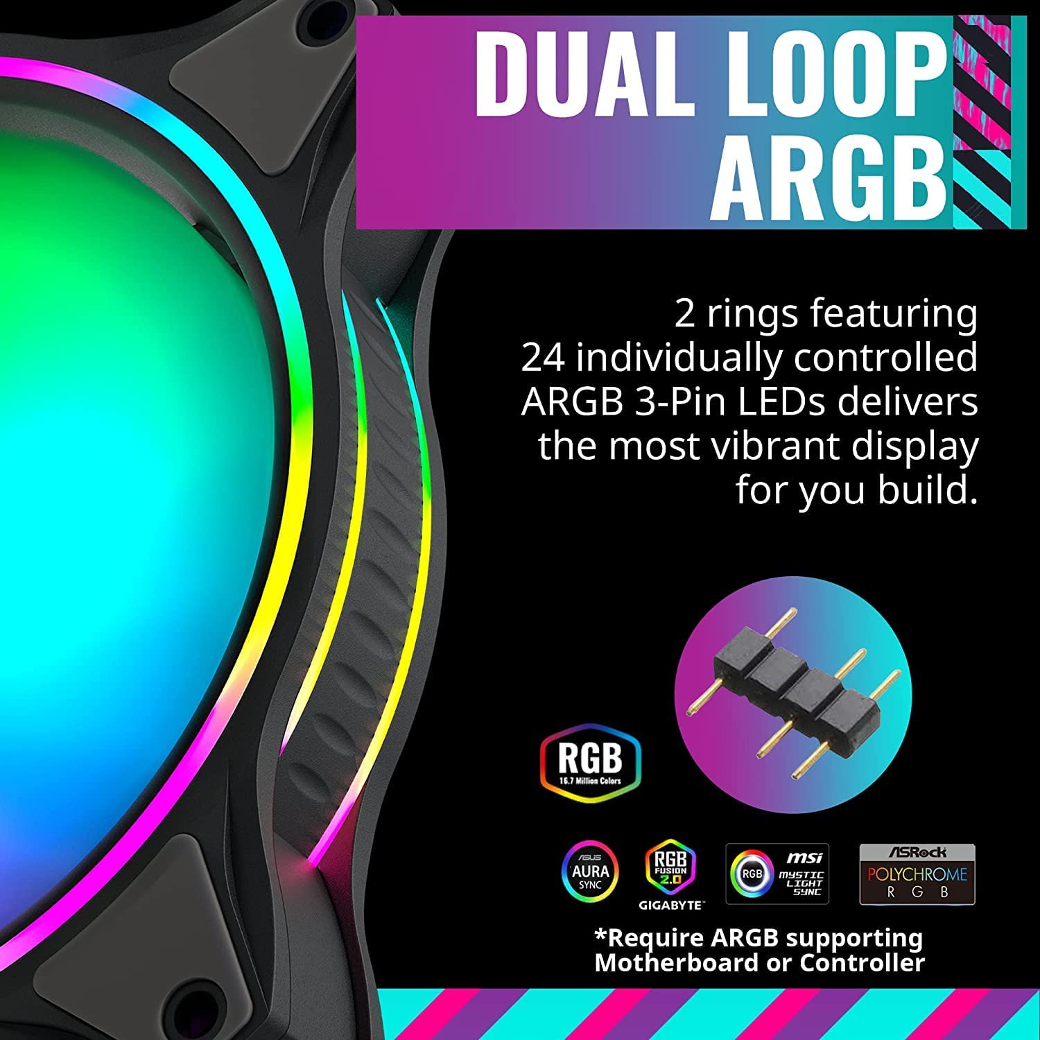 CoolerMaster MasterFan MF120 Halo 3-in-1 Double Ring addressable RGB ...
