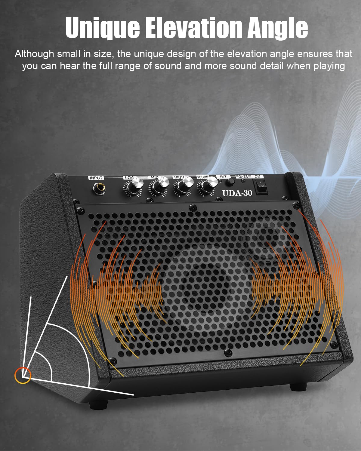 Amazon.co.jp: 30W Electronic Drum Amplifier Wireless 3 Band EQ