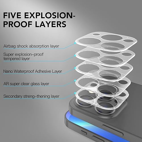 Miniatura 5 de Paquete de 2 protectores de pantalla de cámara para iPhone 15 Pro15 Pro Max, cobertura completa, vidrio templado HD, transparente, protector de