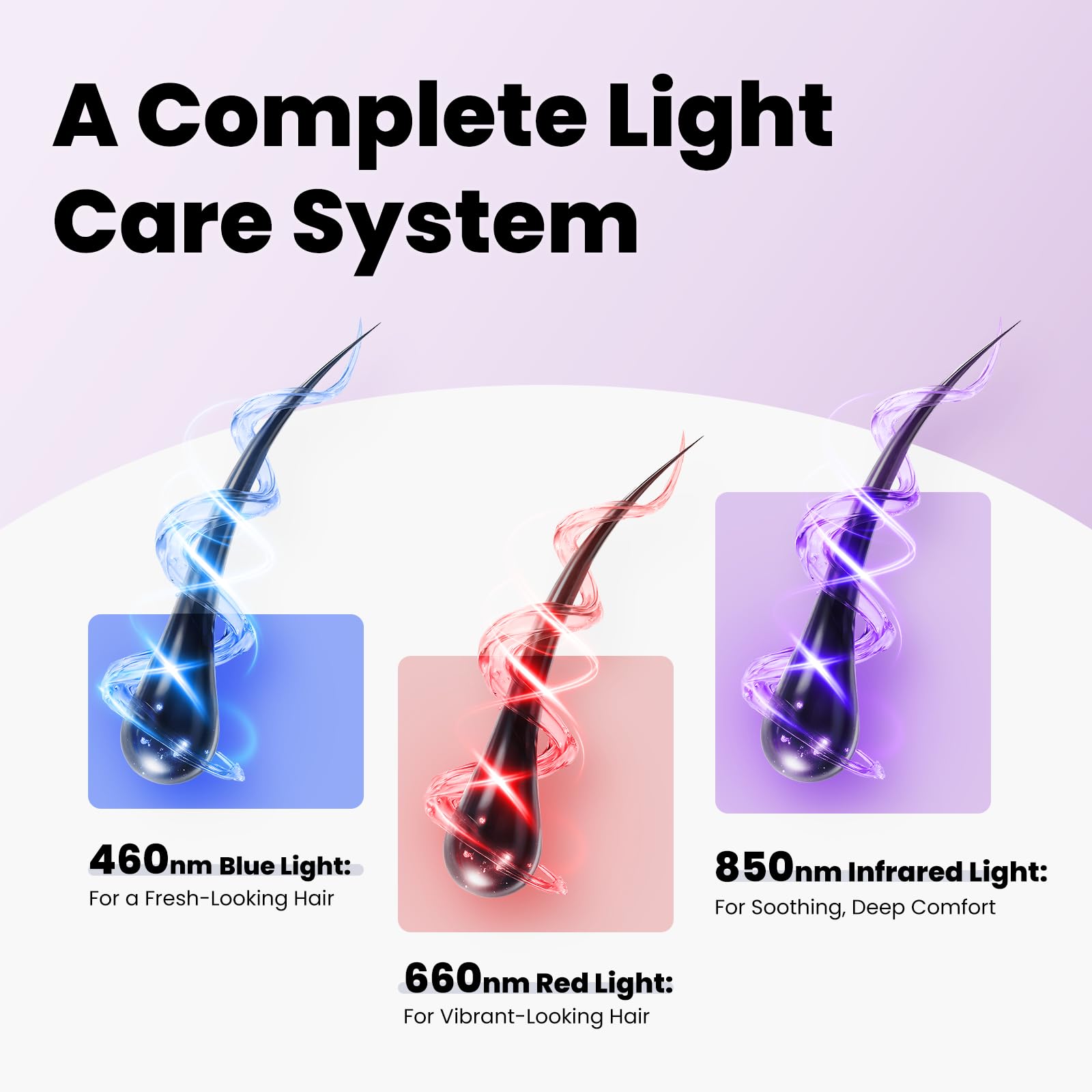 iKeener Casco Led Crescita Capelli, 120 LEDs 3 Lunghezze D'onda Casco Capelli da Casa per Donne e Uomini, Collegare e 5 Livelli di Luminosità, 5-30 Min Spegnimento Automatico