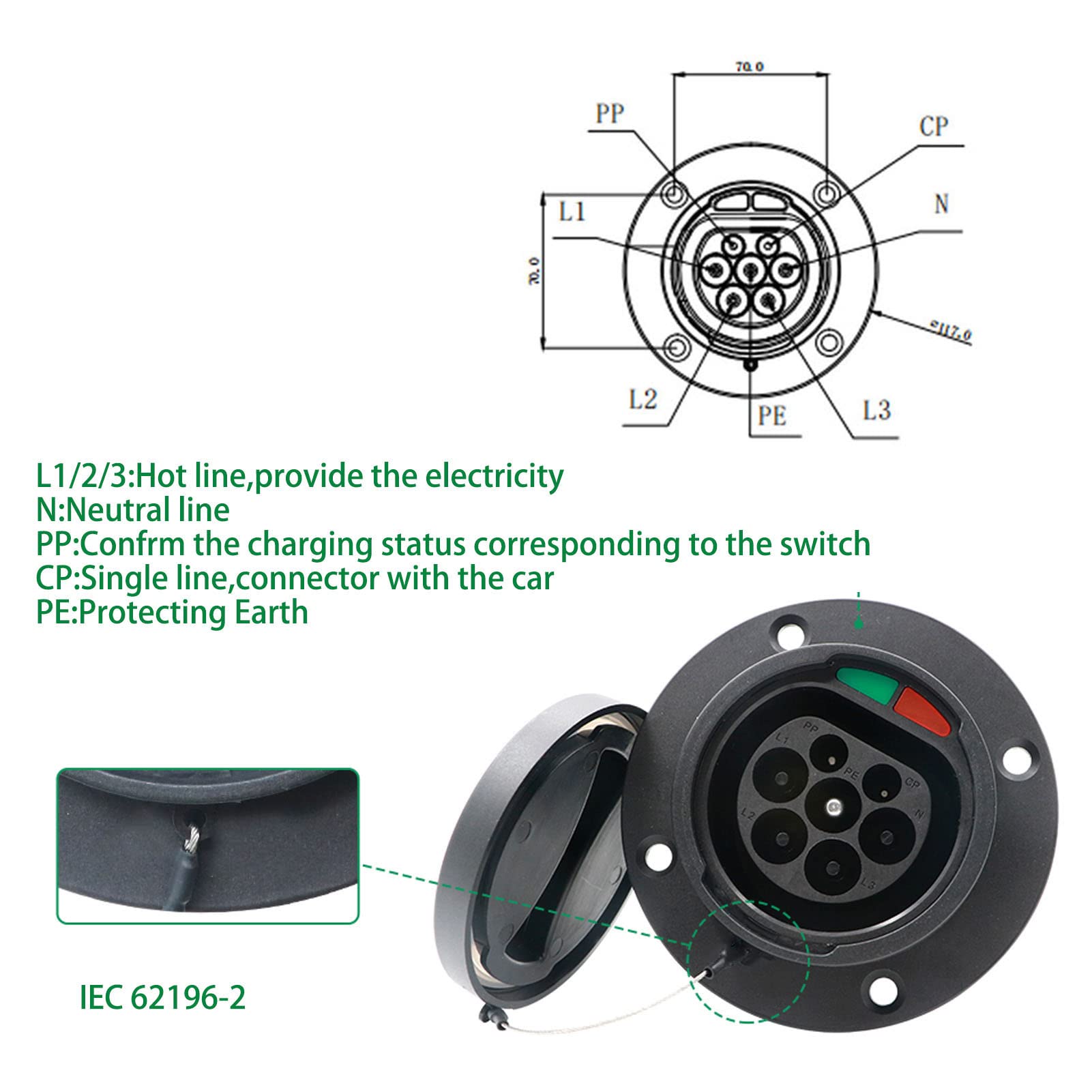 Generic Presa di Ricarica Universale per Veicoli Elettrici Trifase Tipo 2 480V 16A 32A, Approvata CE TUV IEC 62196-2