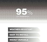 Vista 2 de Awnlux Toldo de vinilo duradero para caravana, camioneta, SUV, repuesto de toldo de patio (10, color negro desteñido)