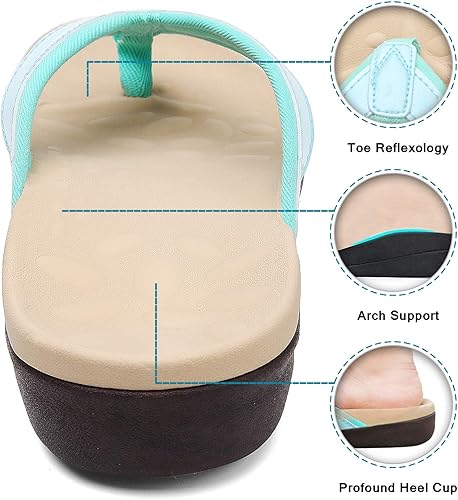 Miniatura 5 de Orkii Sandalias ortopédicas para mujer con soporte de arco, cómodas sandalias para caminar con fascitis plantar