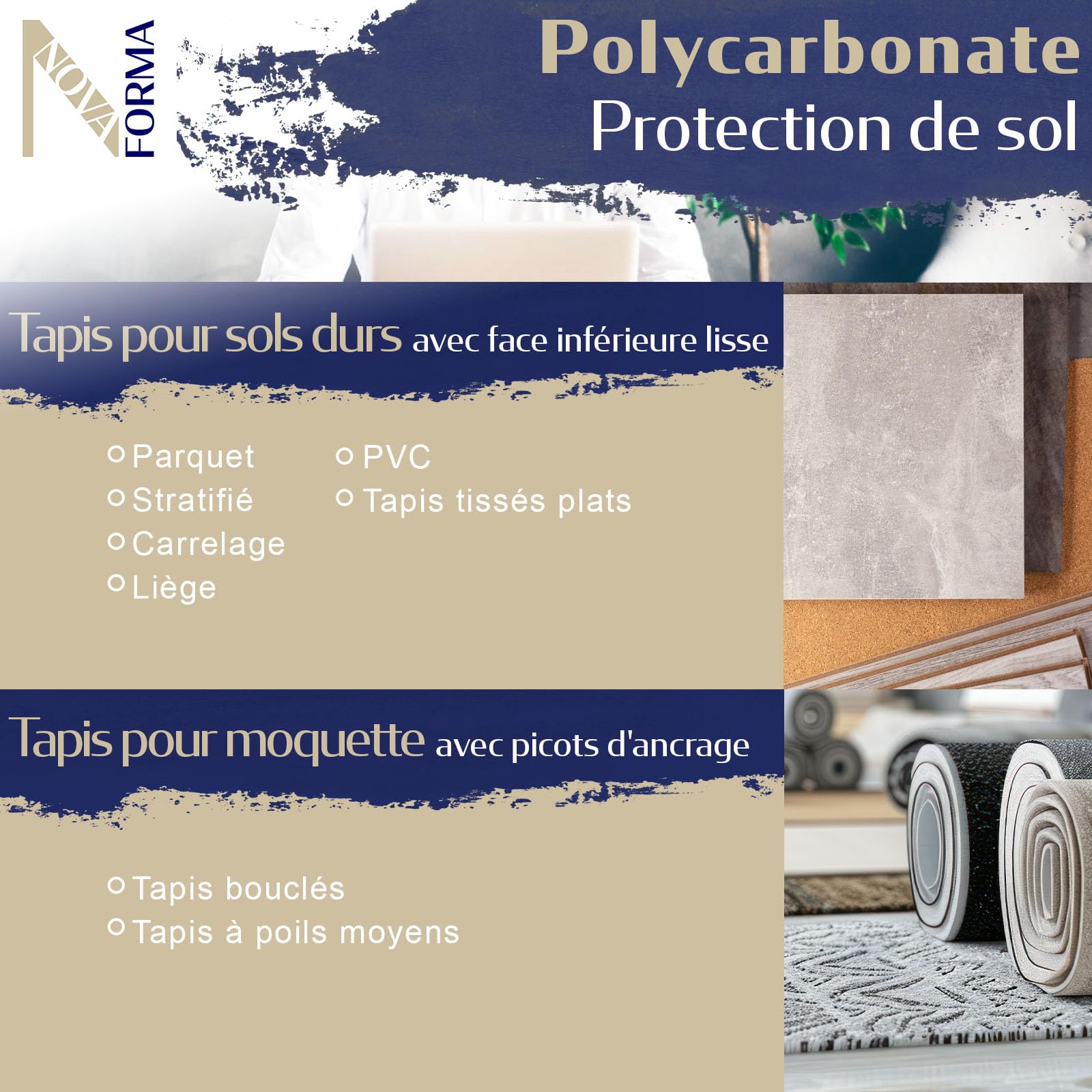 NOVA FORMA Dessous de Chaise DURA Mat en Polycarbonate - Tapis Transparent antidérapant pour sols durs (parquet, carrelage, etc.) - Protection de Sol Ergonomique - 100 x 120 cm, Transparent