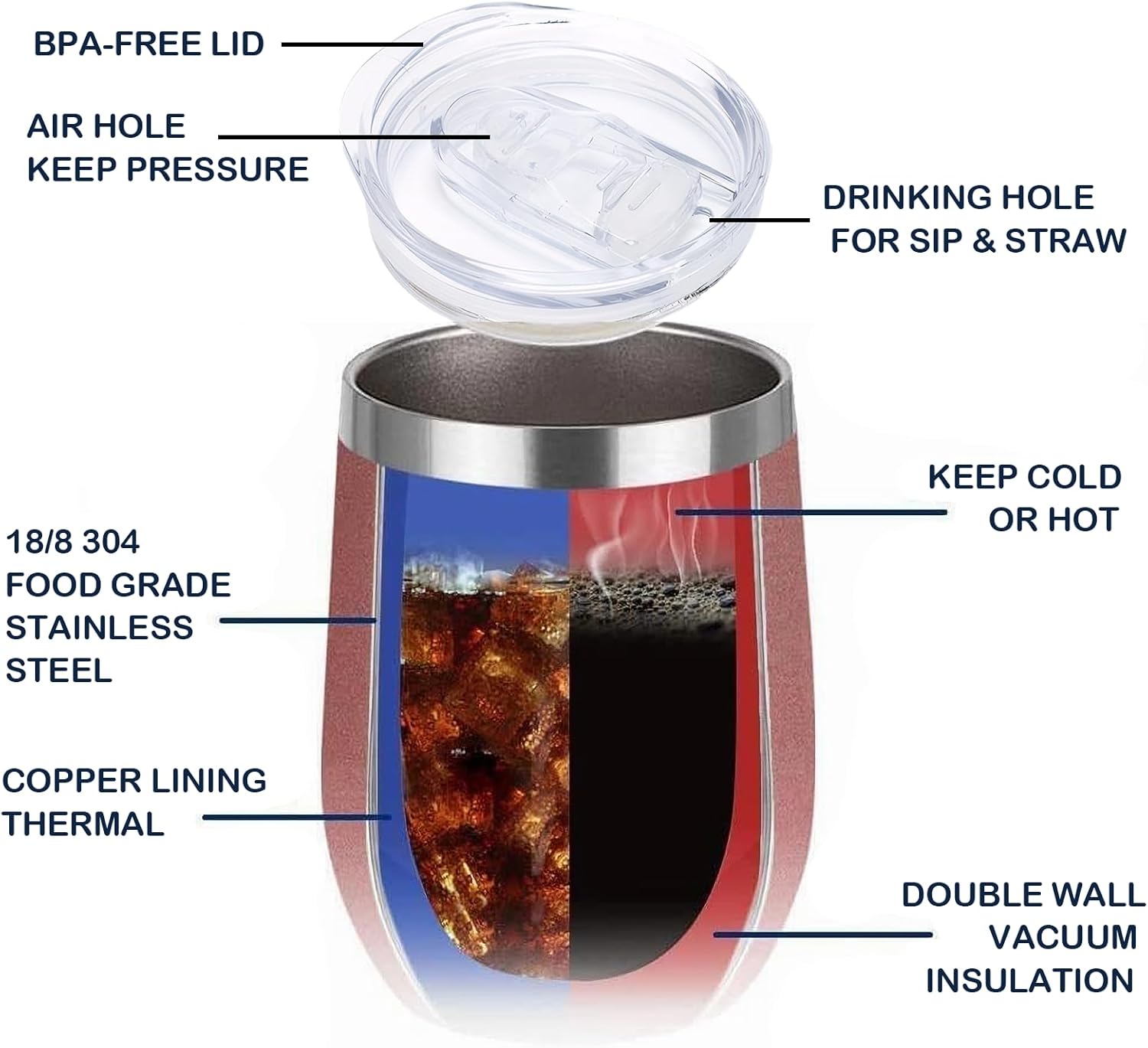 Birthday Gifts for Women - Not A Day Over Fabulous 12 OZ Wine Tumbler with Lid, Funny Thank You Gifts for Girlfriend, Sister, Friends, Daughter, Her, Vacuum Insulated Coffee Cup, Rose Gold - Image 3