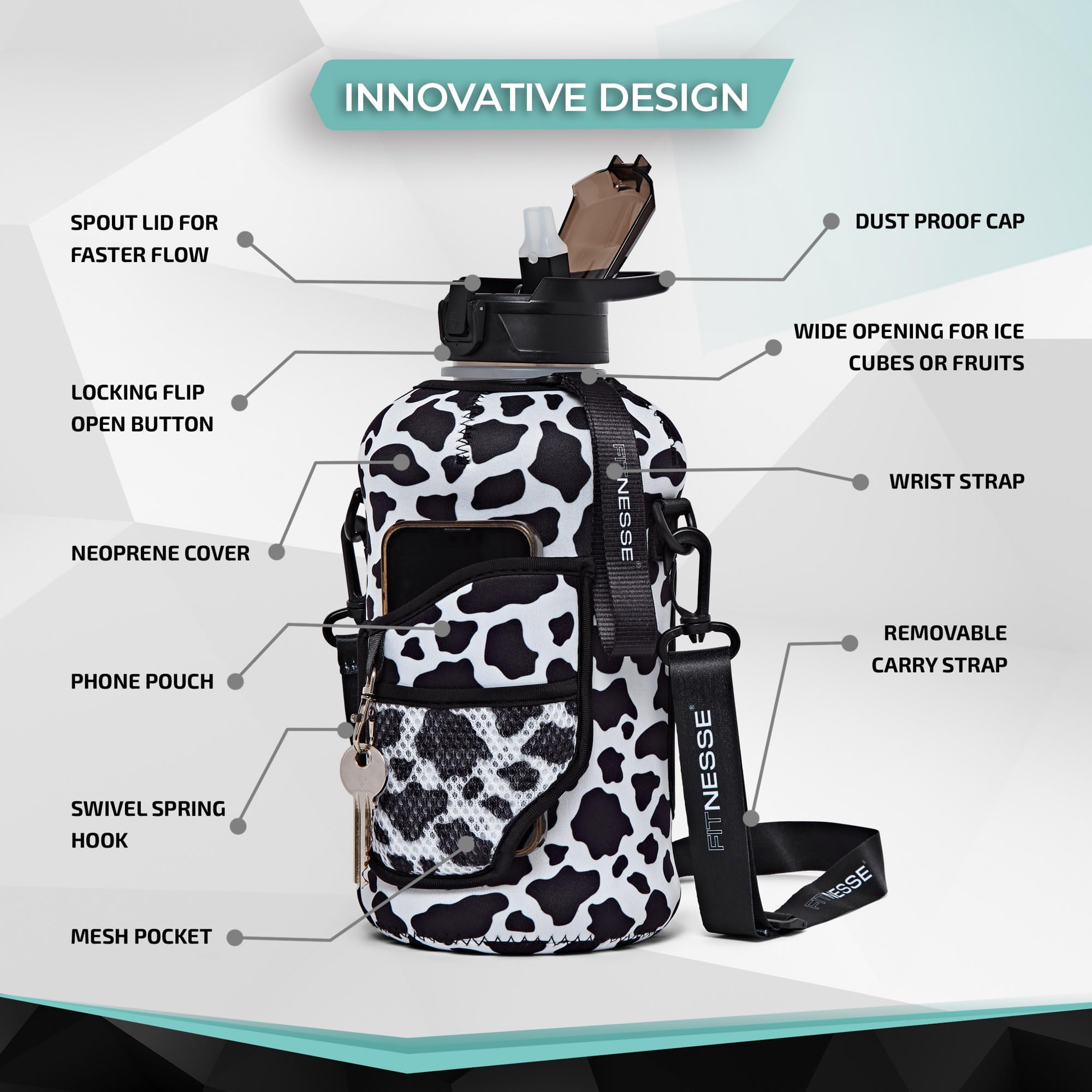 Fitnesse 2.2L Water Bottle with Straw and Covered Lid, Phone & Key Storage, Drop proof, Leak Proof, Shoulder Strap and Handle - Image 2