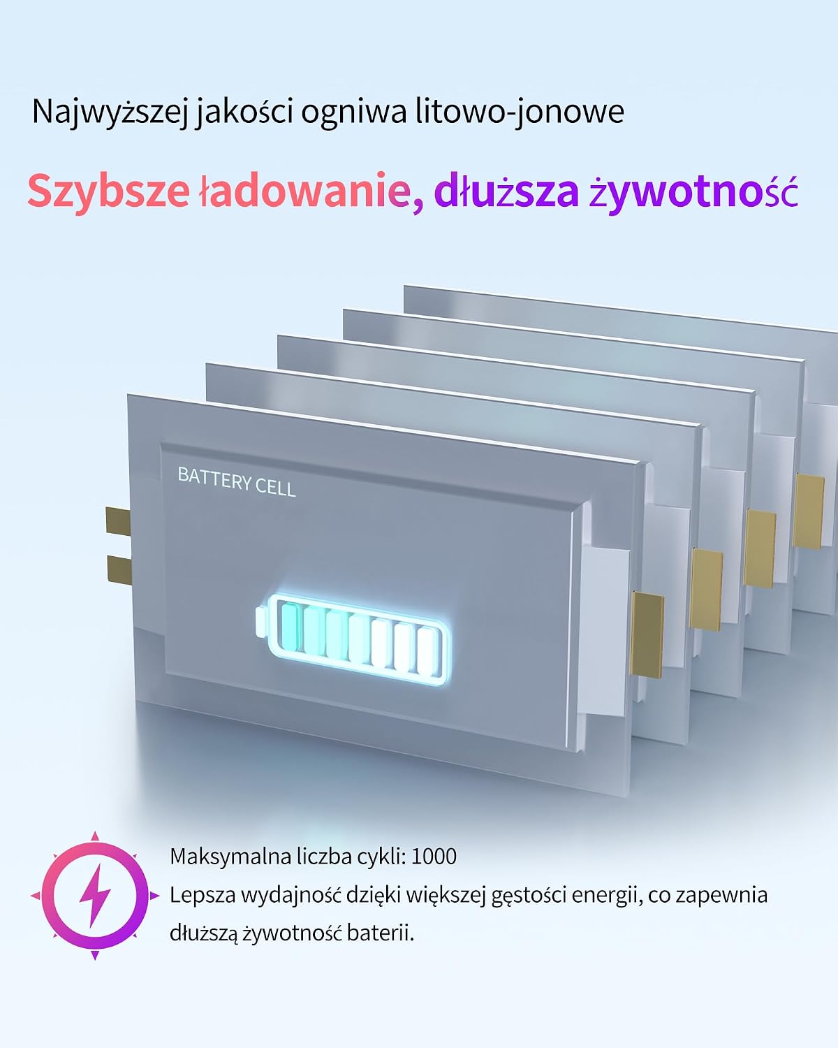 ASMARK Аккумулятор для MacBook Pro 13 дюймов A1989 (2018–2019), A2251 (2020) Аккумулятор для ноутбука