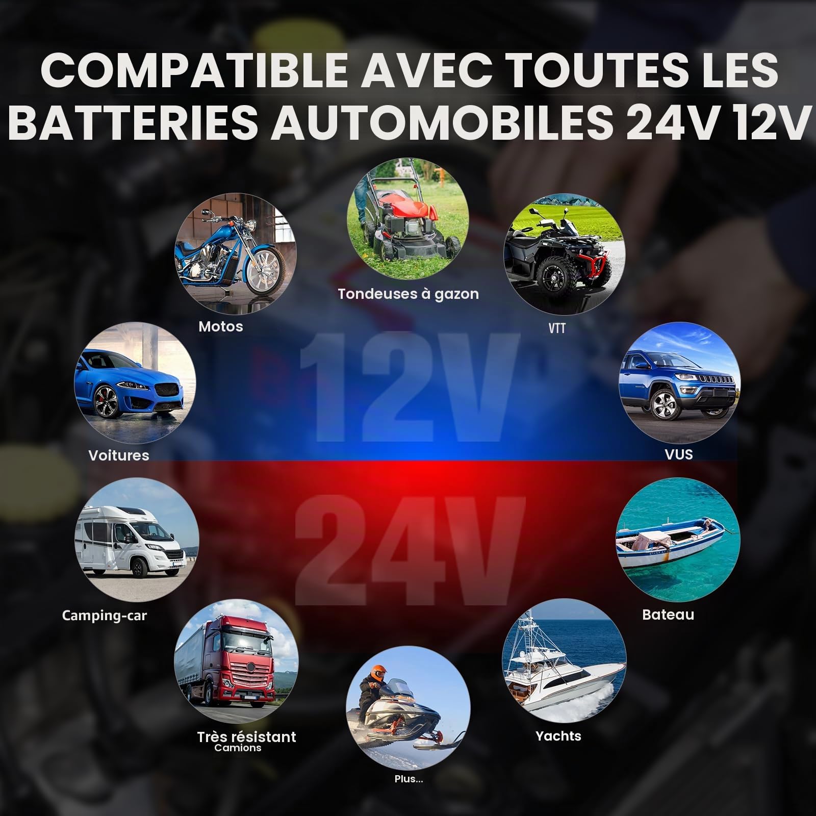 ANCEL BST500 Professional 12 V/24 V Automotive Charge testeur de Batterie d'impression des données Disponibles Digital Analyseur Bad Cell Outil de Test pour Voiture/Camion/Moto et Plus