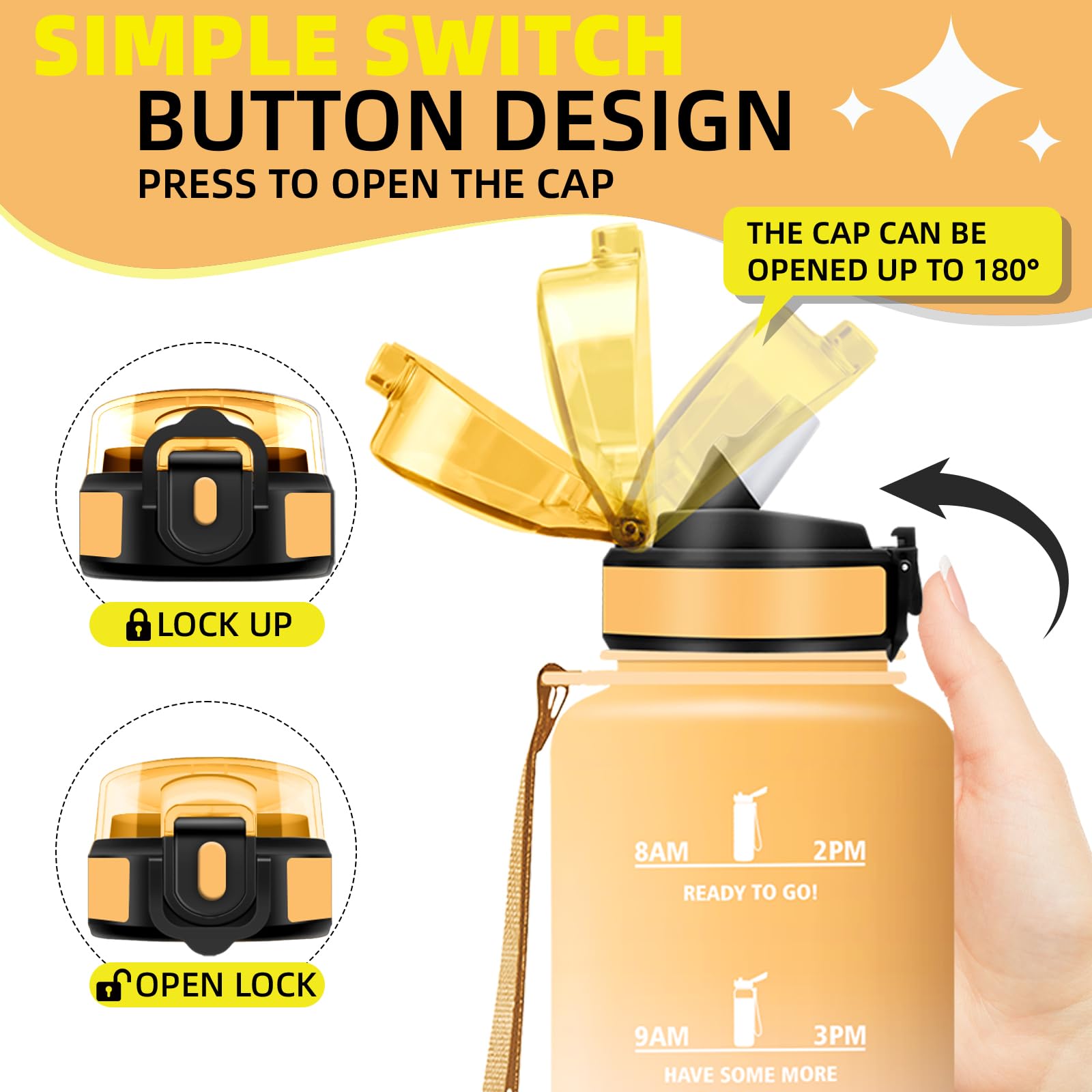 Borraccia 1,5 litri, Borraccia Palestra con Cannuccia, Boraccia con Orar, Borracce Graduata, Facile da Pulire, Bottiglia con Indicatore del Tempo Motivazionale per Sport, Outdoor, Trekking, Palestra - 5