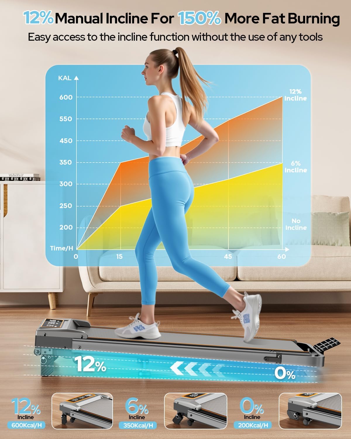 Image illustrating the three manual incline levels of the treadmill.
