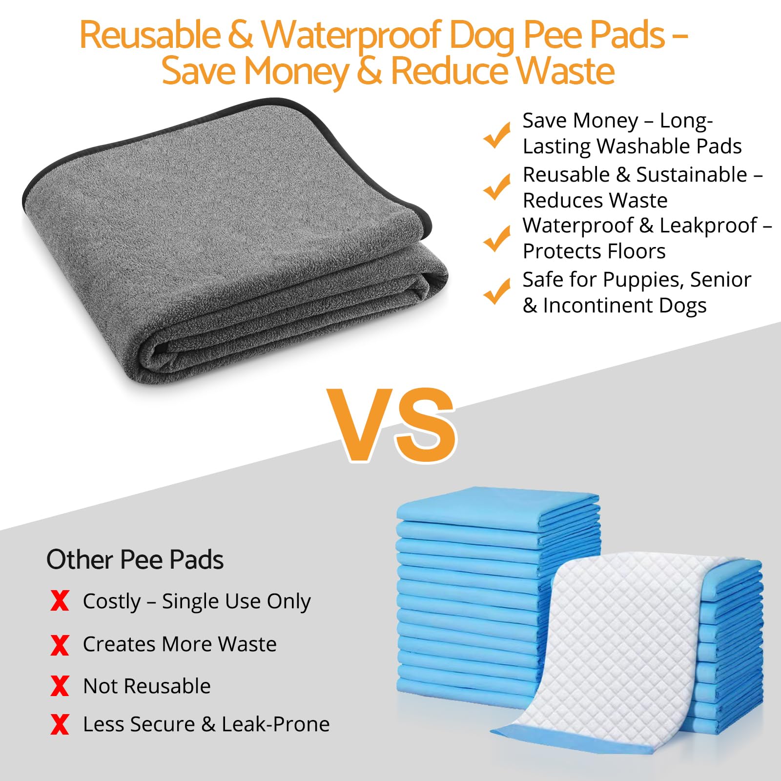 Maxetodo Traverse Lavabili per Cani da 182 x 182cm, Tappetini Assorbenti per Cani, Riutilizzabili, Antiscivolo, Tappeti per Addestramento Cuccioli, per Cani, Gatti e Animali Domestici Incontinui