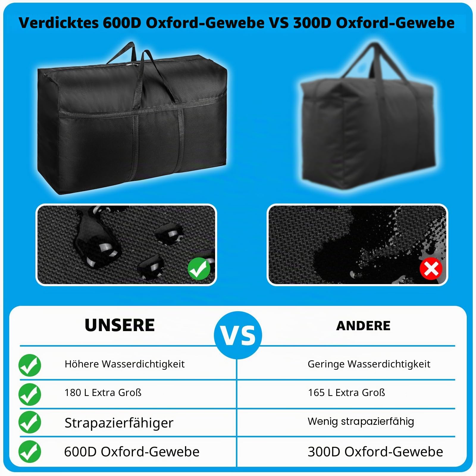 4er Pack 180L Extra Große Heavy Duty Aufbewahrungsboxen mit Deckeln für Umzug Große Kleideraufbewahrungsbeutel Boxen mit Reißverschluss Griffen Starker 600D Oxford Stoff (schwarz)
