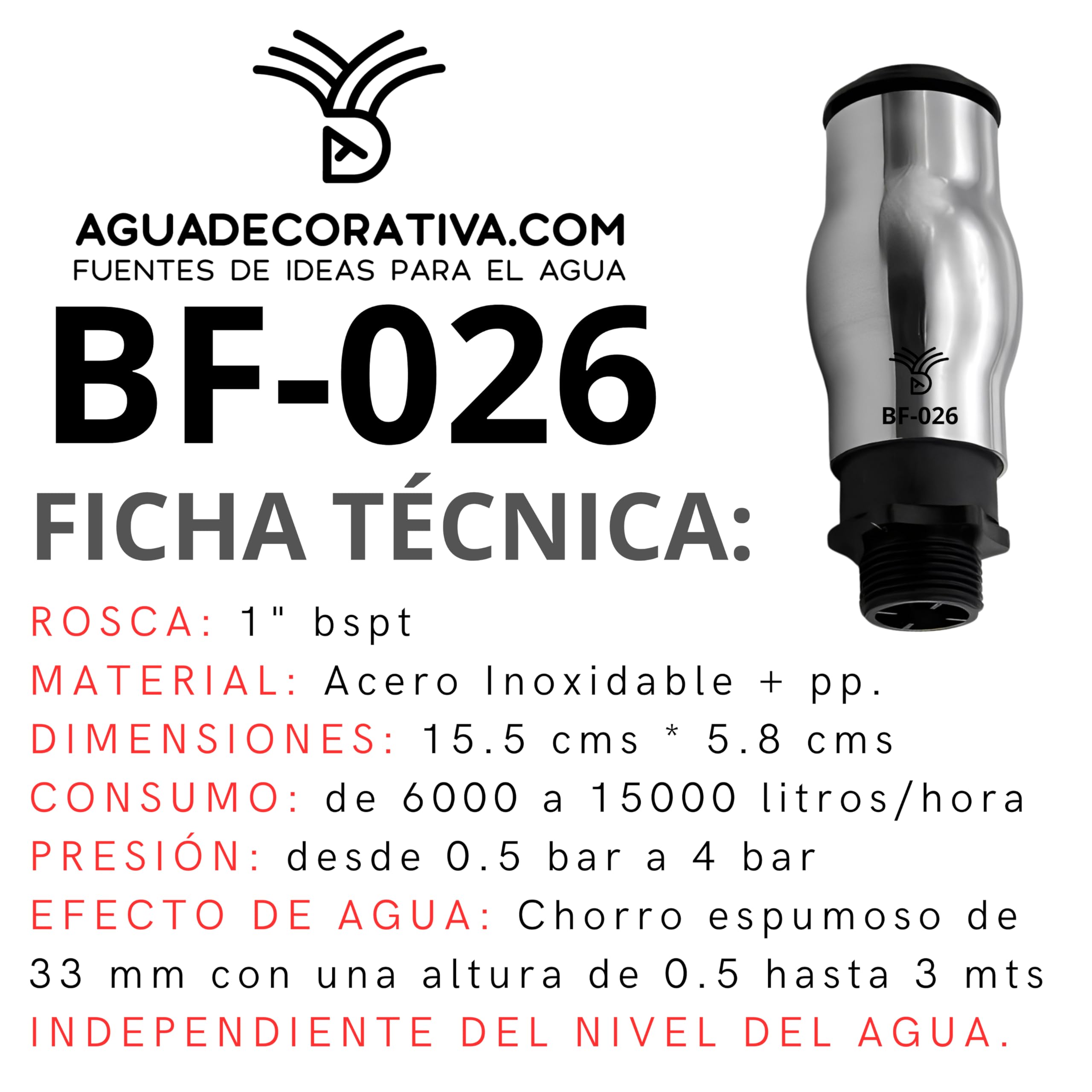 Boquilla para Fuentes de Jardin Columna Espumosa Chorro Espumoso Cascada de Agua 1" Acero Inoxidable y Plástico(BF-026)