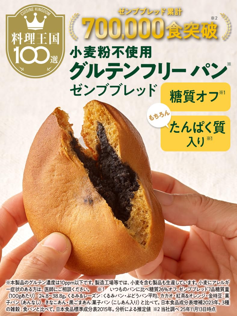 Amazon.co.jp: 【糖質オフの豆粉パン】ZENB ゼンブ ブレッド グルテン