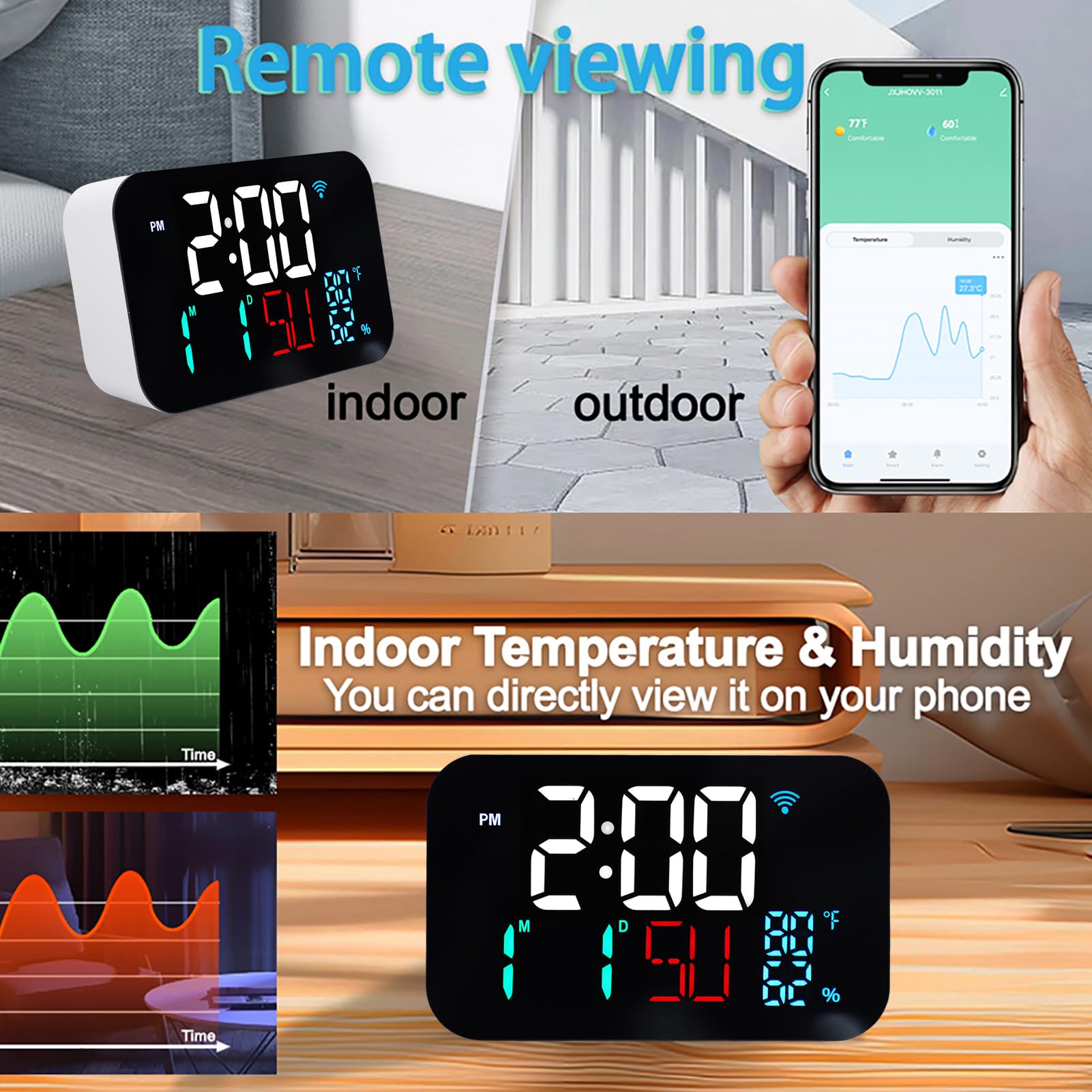 Greensen WiFi Inteligentny Zegar, Termometr i Monitor Wilgotności z Dużym Wyświetlaczem LED, Kąt Widzenia 120° do Domu, Biura, Sypialni, Szklarni (Biała Muszla - Białe Światło)
