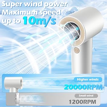 Portable Handheld Turbo Fan-20000 RPM High Speeds Rechargeable Personal Cooling Fan with 5 Speed Levels, Digital Display, 10m/s Max Airflow, Mini Fan for Travel,Outdoor, Gift for Women Men, White