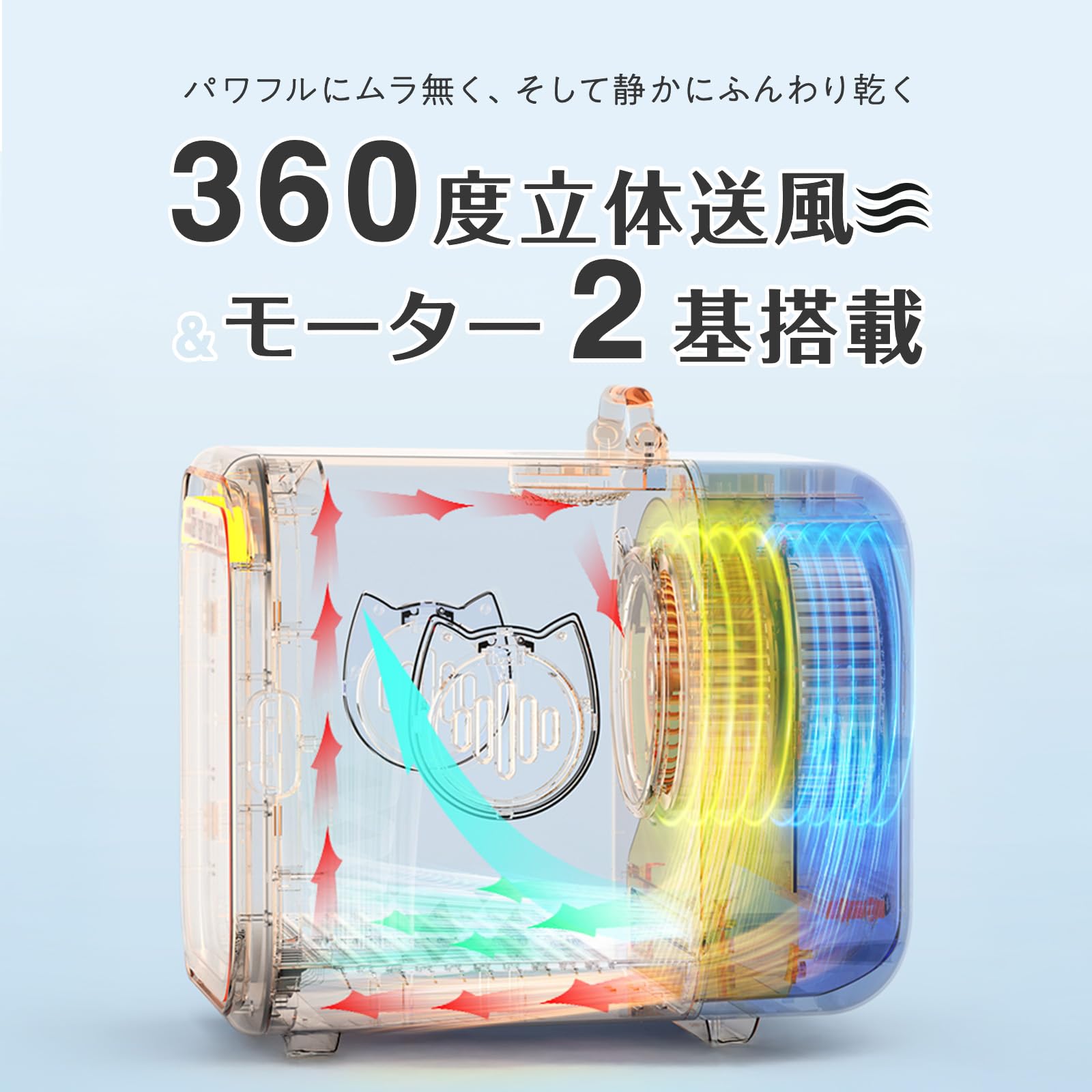 ペットドライルーム67L モーター2基 新品 Amazon.co.jp: しっぽの幸せ ペット 乾燥機 ペット ドライヤー ドライ