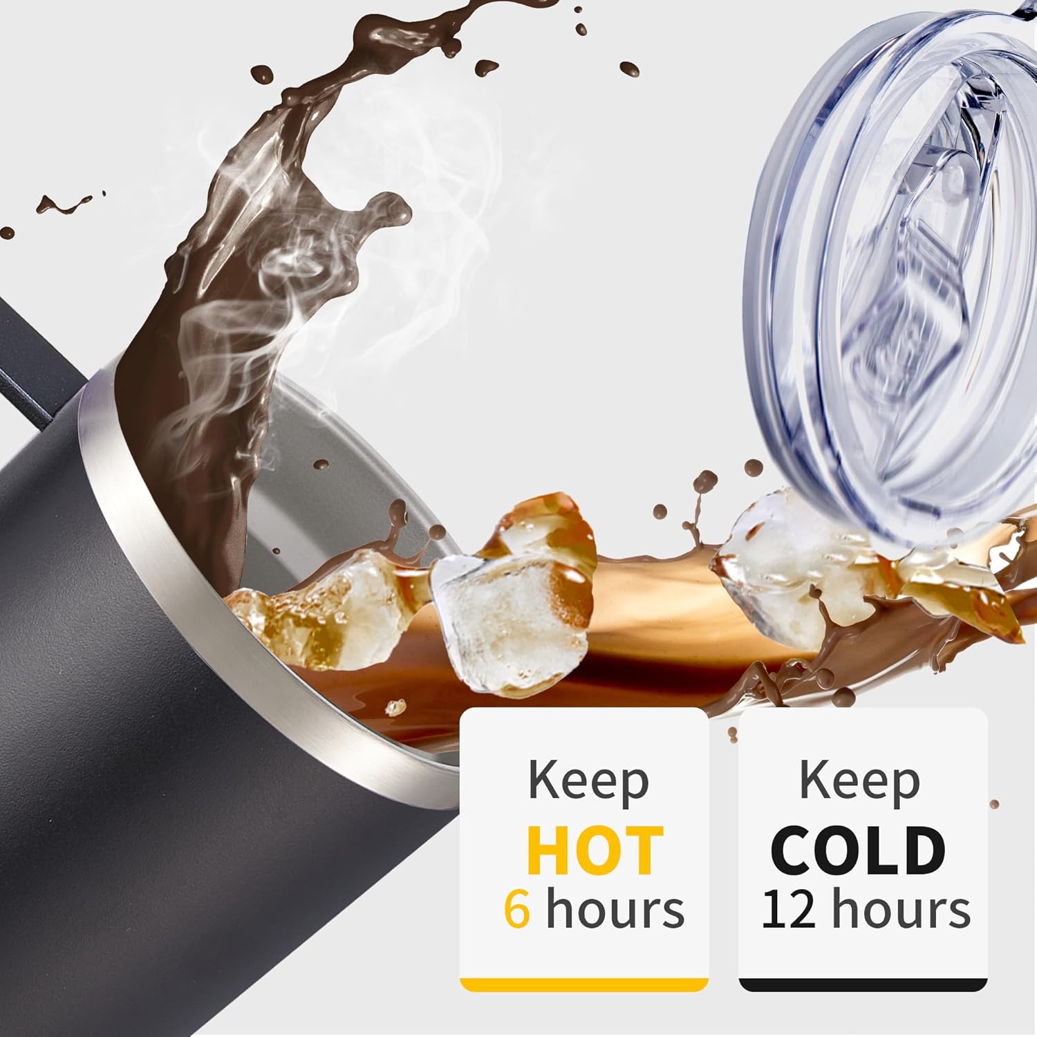 Ultimate 20 oz Stainless Steel Tumbler: Your Go-To for Hot & Cold Drinks!