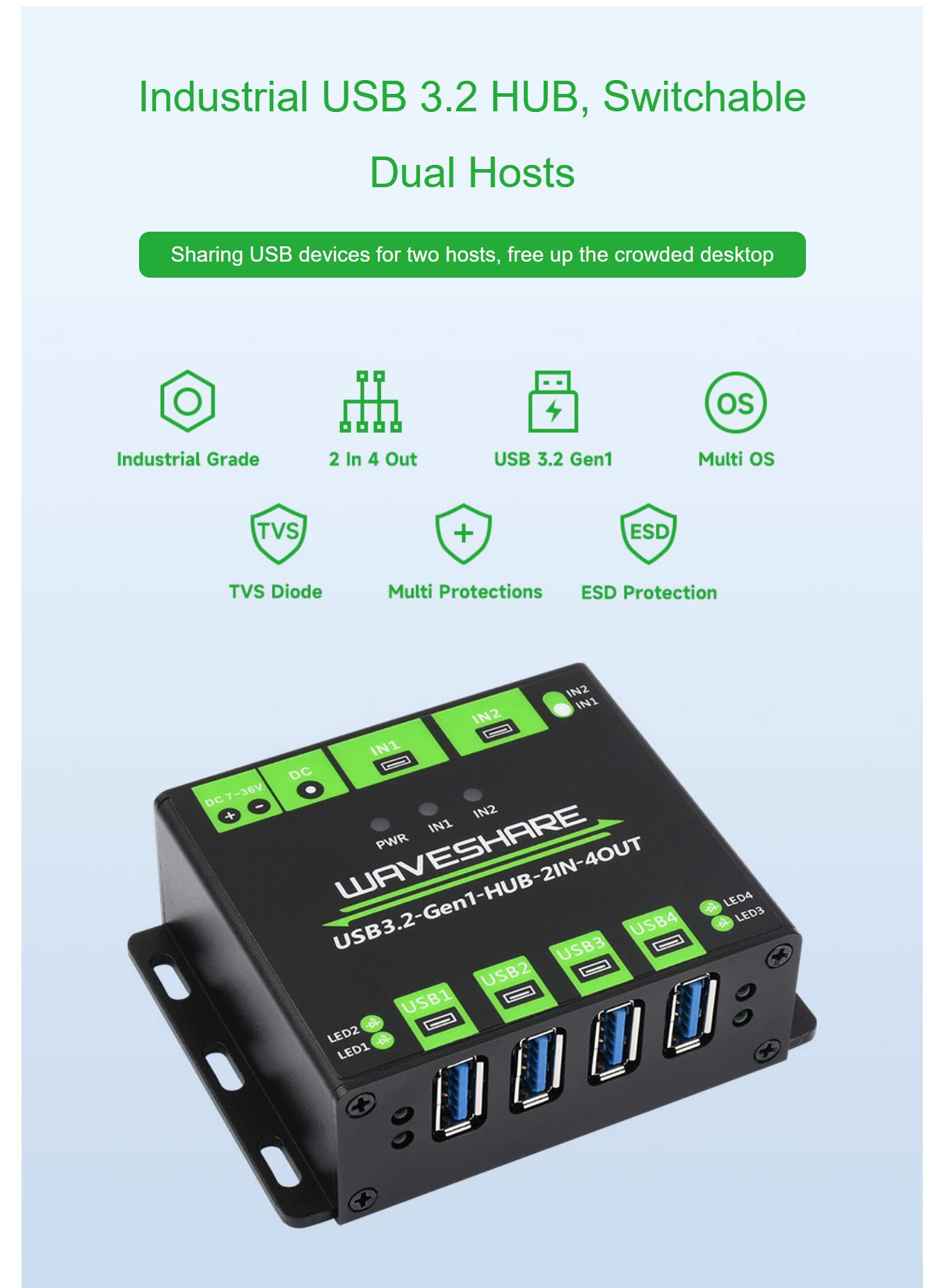 Amazon.com: Industrial Grade USB 3.2 HUB, Switchable Dual Hosts