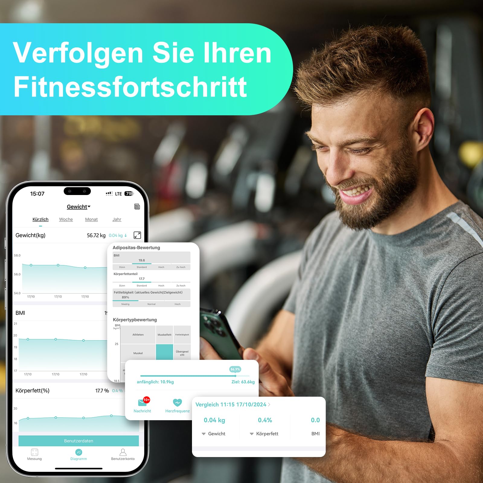 Körperfettwaage mit Handsensoren, 8 Elektroden Körperanalysewaage mit TFT Display, Waage mit Körperfett und Muskelmasse, 28 Körperanalysewaage der Körperzusammensetzung, Personenwaage für 24 Nutzer