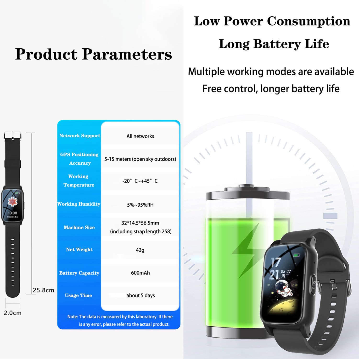 Bracciale SOS Salvavita Anziani, Braccialetto Localizzatore GPS Salvavita, Orologio Smartwatch per Anziani, Chiamata di Emergenza SOS, Pulsante Allarme Anziani,Black