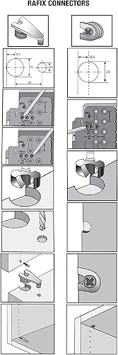 Miniatura 11 de Milescraft 1316 Cabinet Mate - Plantilla de perforación de pasador de estante para crear agujeros para estantes sin tambaleo. Plantilla de hardware