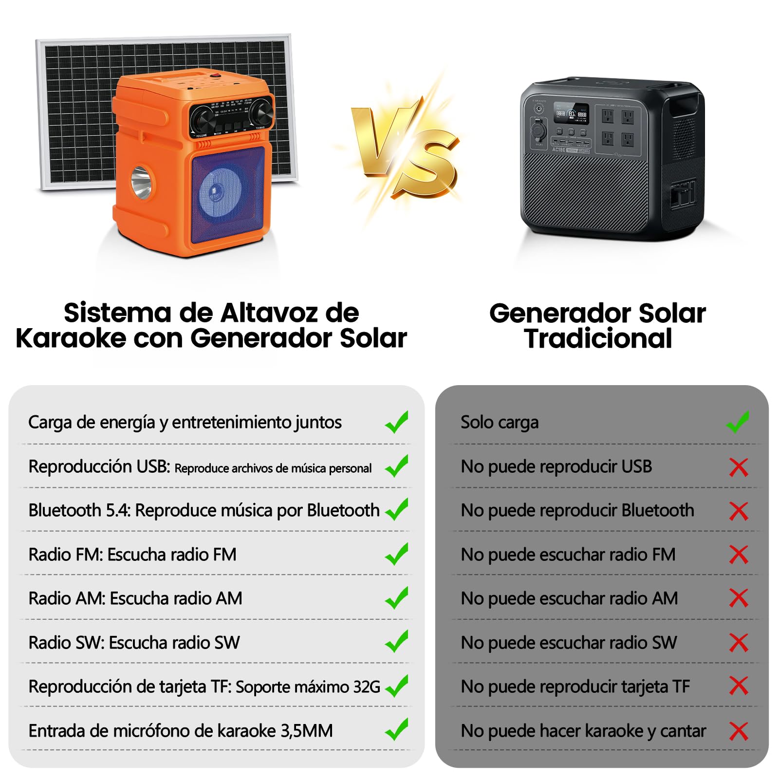 Stoccaggio di energia con sistema audio e karaoke, 24000 mAh, alimentato da pannelli solari, karaoke all'aperto/campeggio/festa