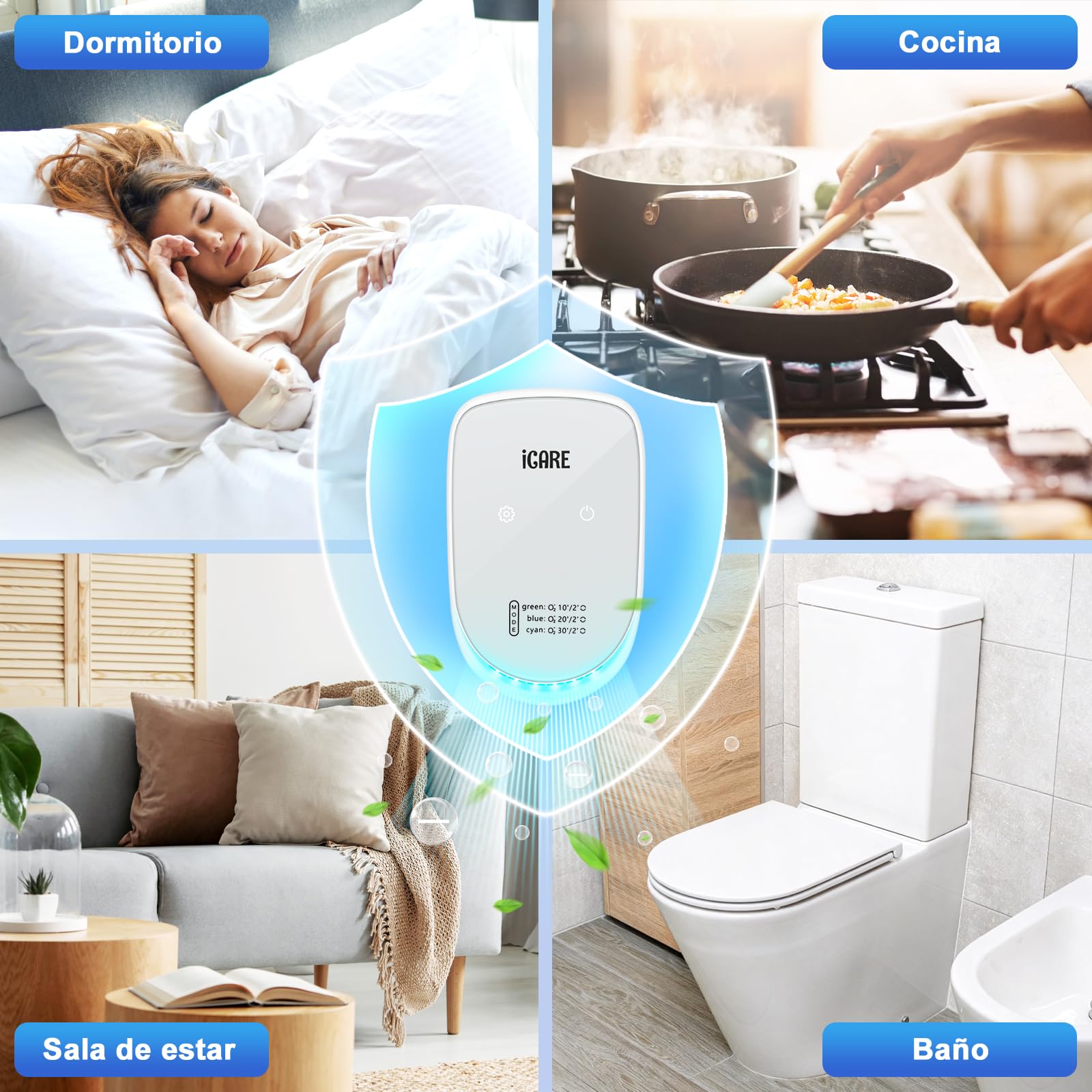 ICARE Purificador de Aire, Plug in Purificador de Aire de Iones Negativos con 3 Modos de Iluminación, Silencioso Ionizador de Aire Libre de Ozono para Dormitorio, Casa, Sala de Estar, Sala de Mascotas — view 8
