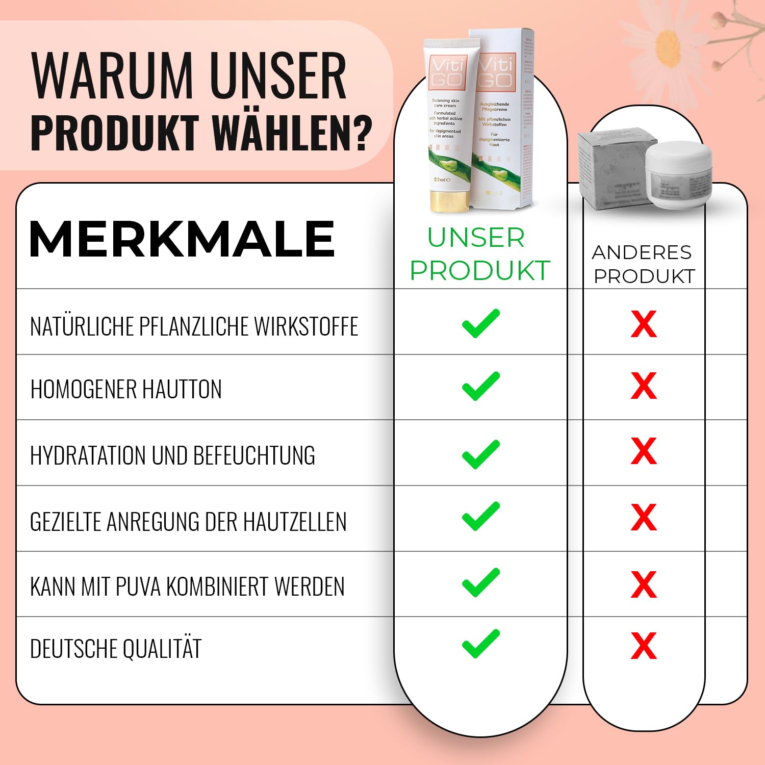 VitiGO Creme, Ausgleichende Pflege mit pflanzlichen Wirkstoffen für depigmentierte Haut