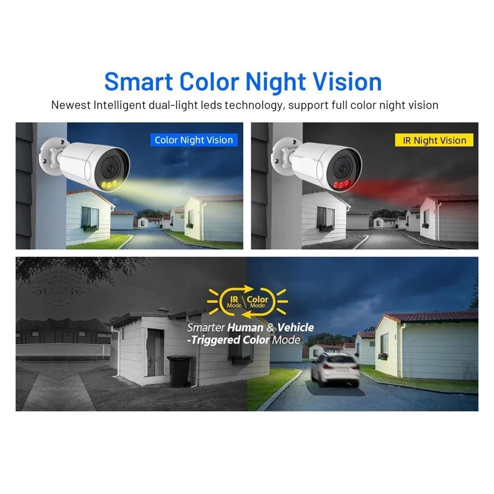 Sistema di telecamere di sicurezza bullet for esterni 16CH PoE IP66