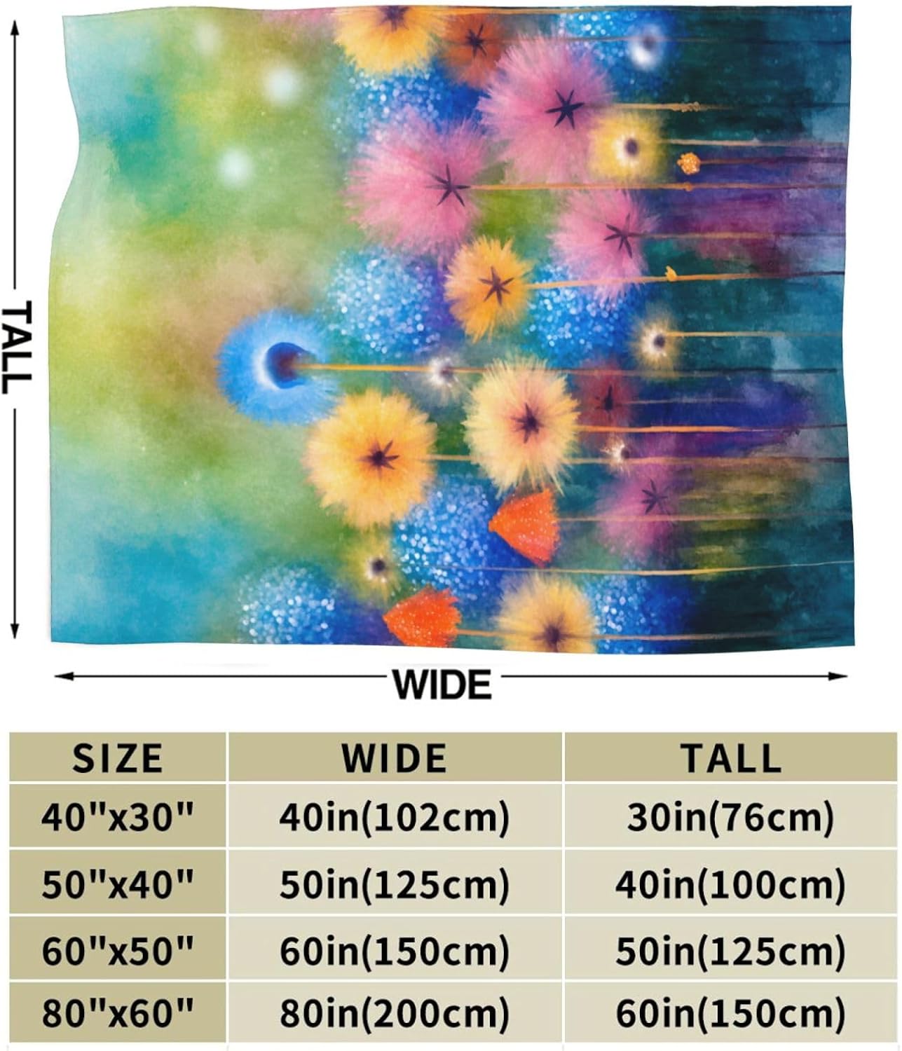 Perinsto Colorful Floral Throw Blanket Ultra Soft Warm All Season Watercolor Flowers Decorative Fleece Blankets for Bed Chair Car Sofa Couch Bedroom 60"X50"