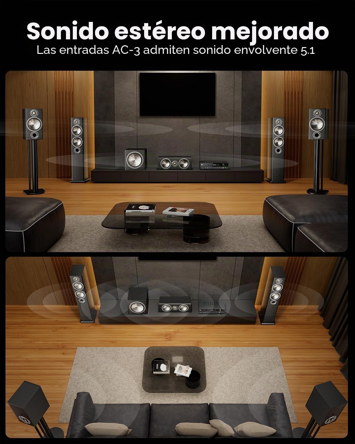Donner Receptores Estéreo, Amplificador de Audio de 5.1 Canales con Bluetooth 5.3, óptico/Coaxial, USB, FM, 2 Entradas de Micrófono, Eco, RCA, para Altavoces de Casa, Karaoke y Cine en Casa, MAMP4