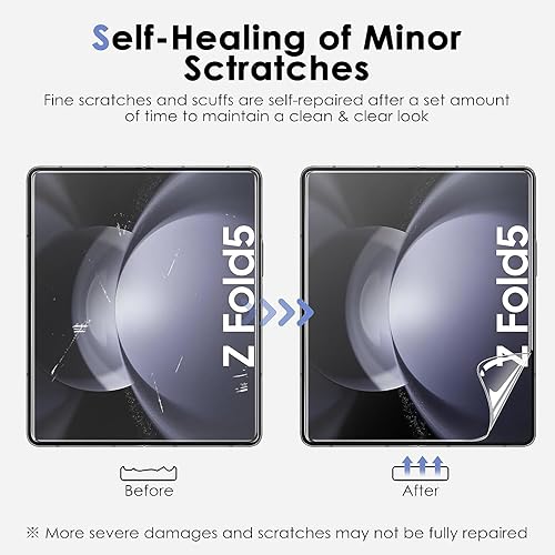Miniatura 3 de Fotbor Paquete de 3 + 3 + 3 protectores de pantalla para Samsung Galaxy Z Fold 5, película flexible de pantalla interior + protector de pantalla