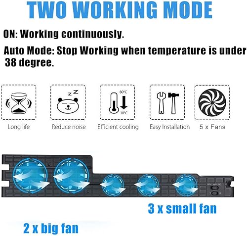 Miniatura 2 de Linkstyle Cooling Fan for PS4 PRO, USB External Cooler 5 Fan Turbo Temperature Control Compatible with Sony Playstation Pro Gaming Console