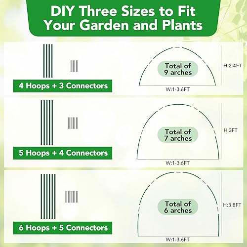 Miniatura 6 de Kit de red de malla de jardín para camas elevadas, red de jardín verde de 10 x 30 pies y 6 juegos de aros de jardín de fibra de vidrio, cubierta de