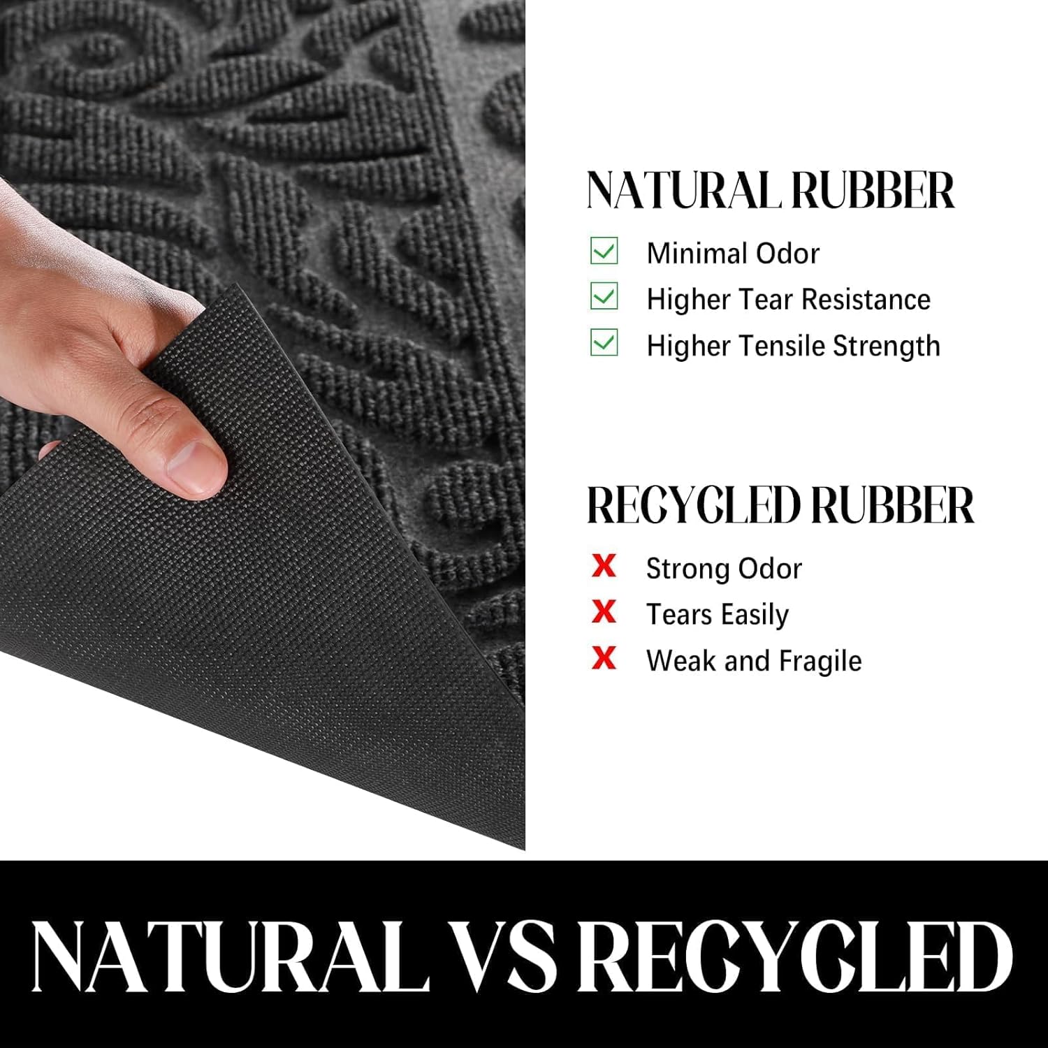 Yimobra Large Welcome Mat 60x36, Waterproof Non-Slip Outdoor Mats for Front Door Outside Entrance, Low-Profile Entryway Mat Indoor for Garage Patio, Grey