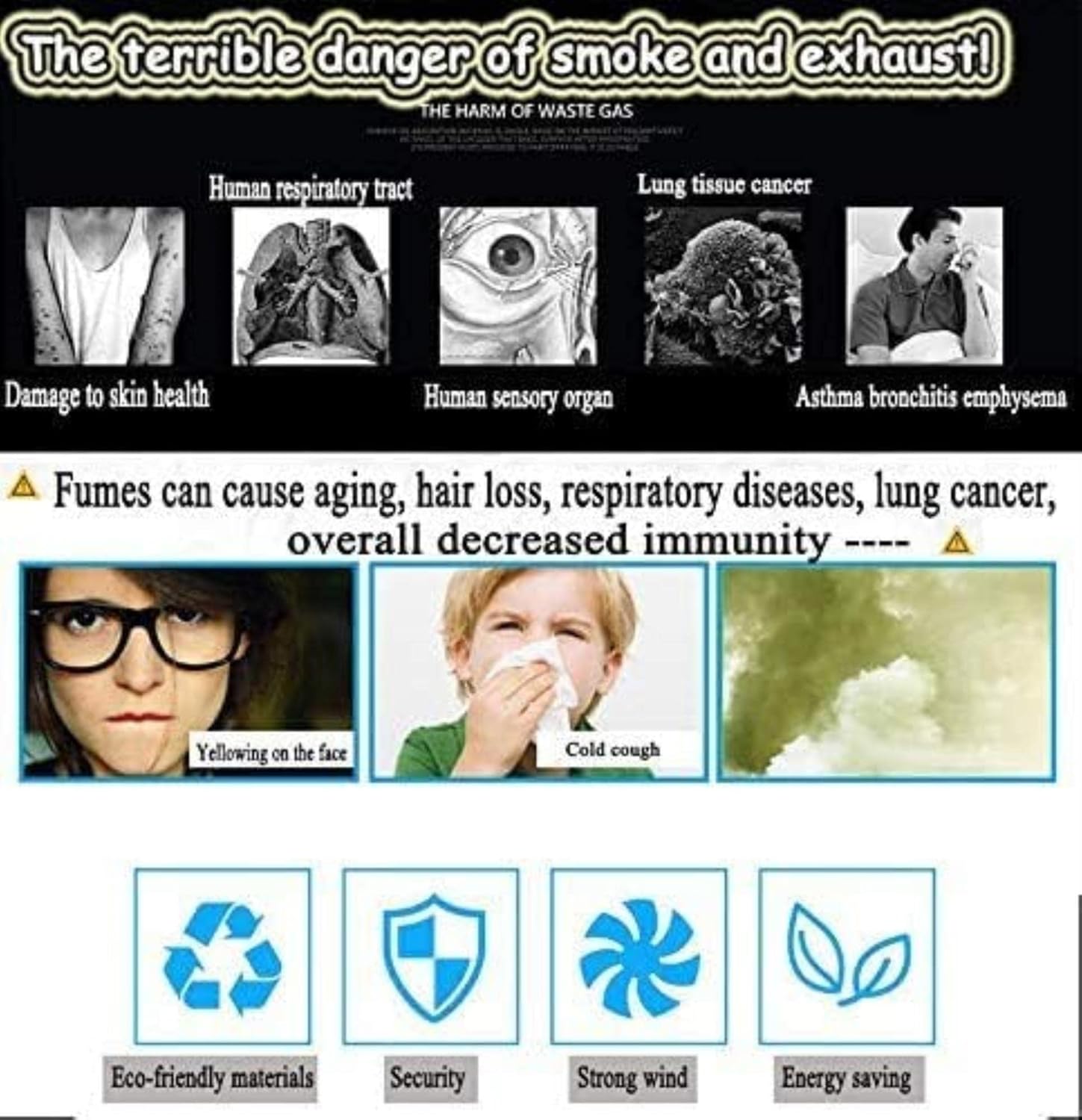 Roof induced draft fan, Rooftop Inducer Fans Chimney Ventilation Fans fireplace smoke extractor pumps, Chimney Fan Electric Chimney Fan Flue Chimney Exhaust Fan Fan For,80 watts 6 leaves