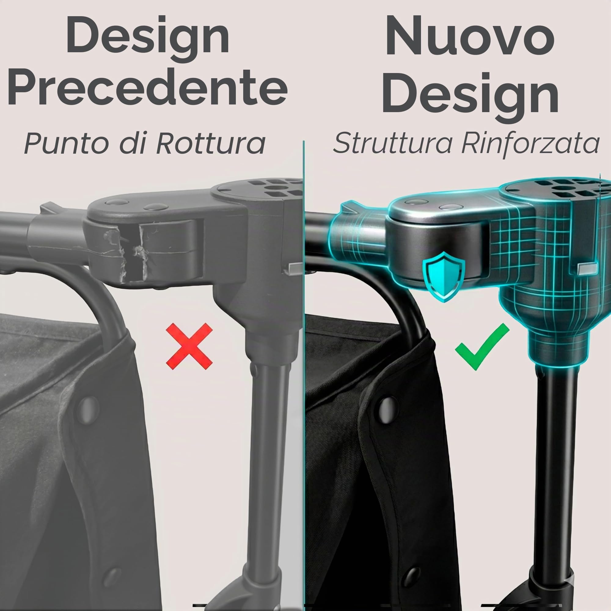 Interbaby Voyage - Passeggino | Passeggino da nascita fino a 48 mesi o 22 kg | Pulsante pieghevole rapido | Ammortizzatori Capottina XXL Intercambiabile, Bracciolo | Passeggino Grigio