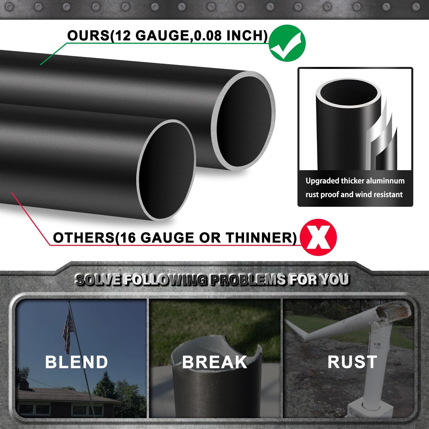 Heavy Duty Flag Pole Kit with Solar Light, 25 FT 12 Gauge Aluminum in Ground Flagpole with 128 LEDs Solar Powered Set for House Outside, with Embroidered American Flag, Residential Commercial, Black