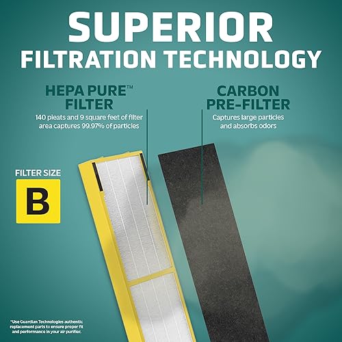 Miniatura 3 de Germ Guardian Filter B HEPA Pure Genuine Replacement Filter, elimina el 99.97% de los contaminantes para AC4825, AC4300, AC4900, AC4825DLX, AC4850,
