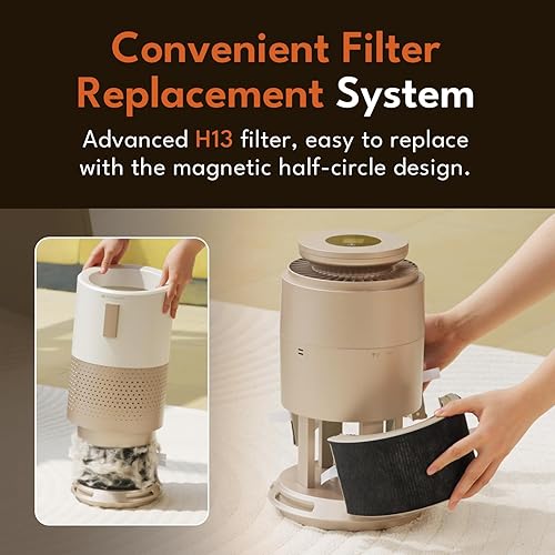 Miniatura 5 de PetSnowy Purificador de aire para mascotas, eliminación avanzada de olores TiO2, cobertura de 320 a 540 pies cuadrados, detección de calidad del