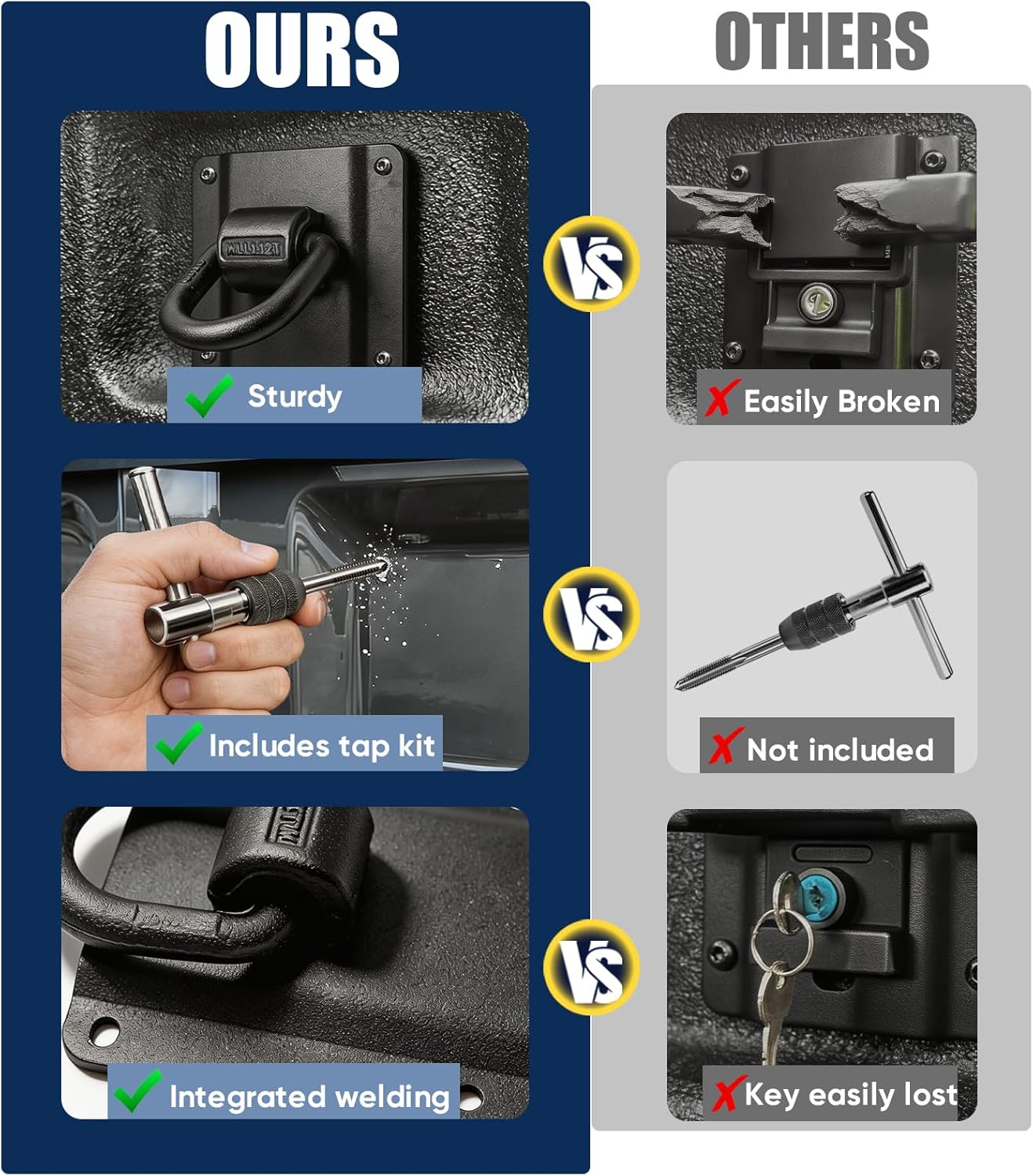 4 Pack Heavy Duty Tie Down Anchors Truck Bed Tie Downs Car Accessories with with M6*1.0 Tap and T-Handle Fit for 2015-2025 Ford F150 F250 F350 & Raptor 2026 Replace FL3Z-99000A64-B & FL3Z-9928408-AB