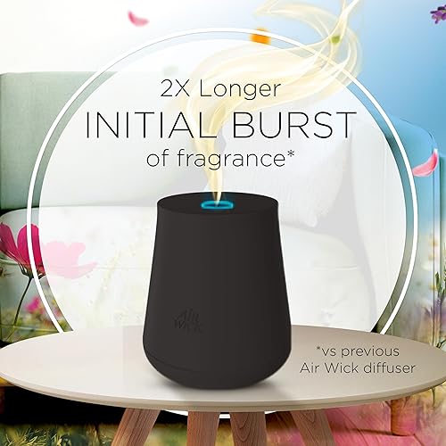 Miniatura 4 de Air Wick Essential Mist - Triple Recambio Loto Negro y Violeta 3 ct.