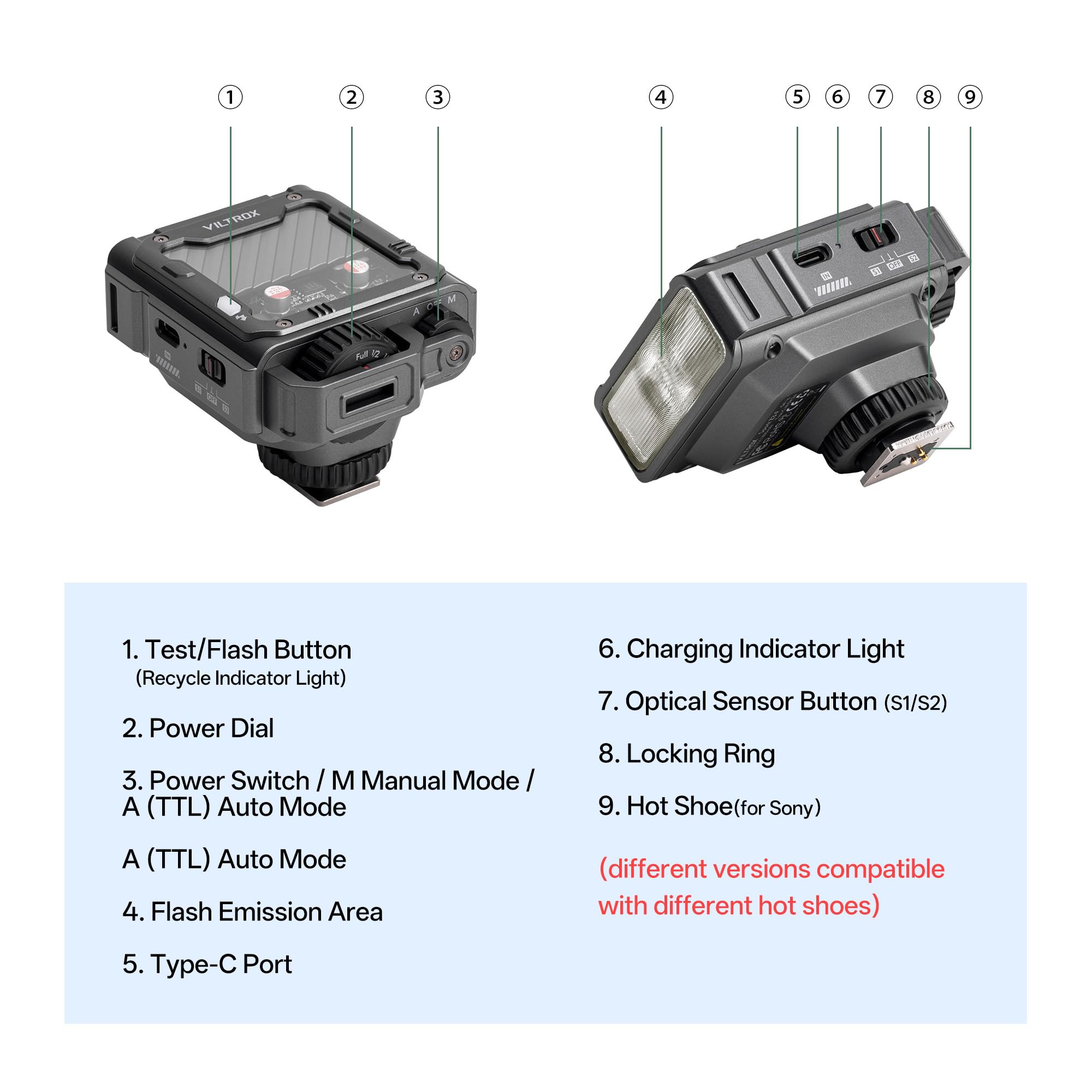 VILTROX Spark Z3 TTL Mini flash de cámara para Canon, linterna pequeña de 6500 K de alta potencia GN16 flash con tiempo de reciclaje ultrarrápido de 0,1 a 1 s, TTL Auto con control de alimentación