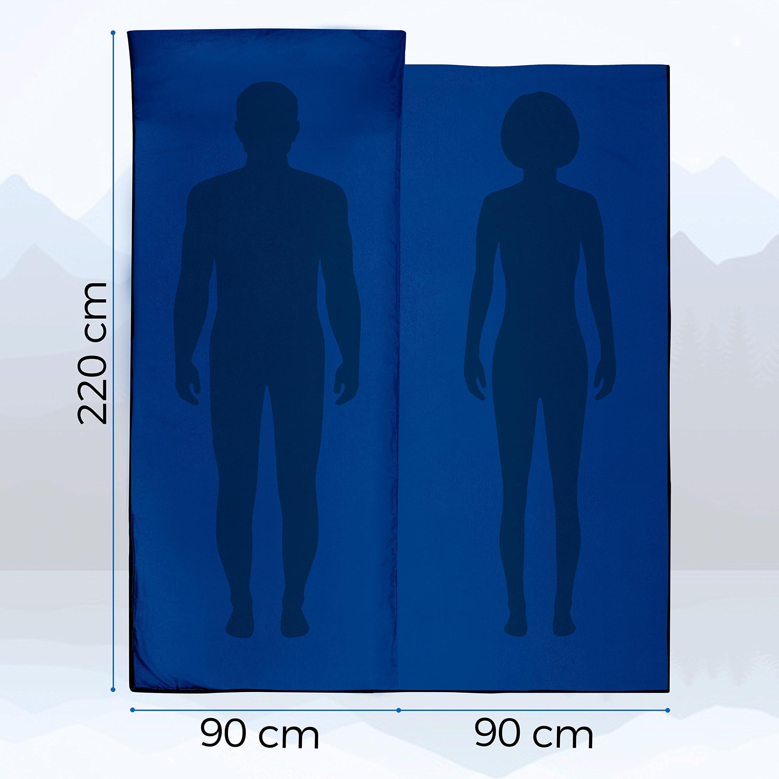 MIQIO® 2in1 Hüttenschlafsack Ultra leicht mit Reißverschluss (Links oder rechts): Dünner Komfort Reiseschlafsack und XL Reisedecke in Einem - Sommer Schlafsack Innenschlafsack