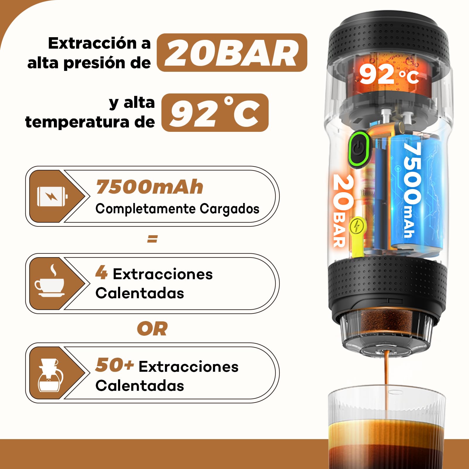 ICARE Cafetera Portatil Capsulas, Espresso Machine 3 en 1, 20BAR Presión, 92°C Extracción, Batería 7500mAh, Carga USB/Coche, para Café Molido y Cápsulas Pequeña/Grande (Negro)