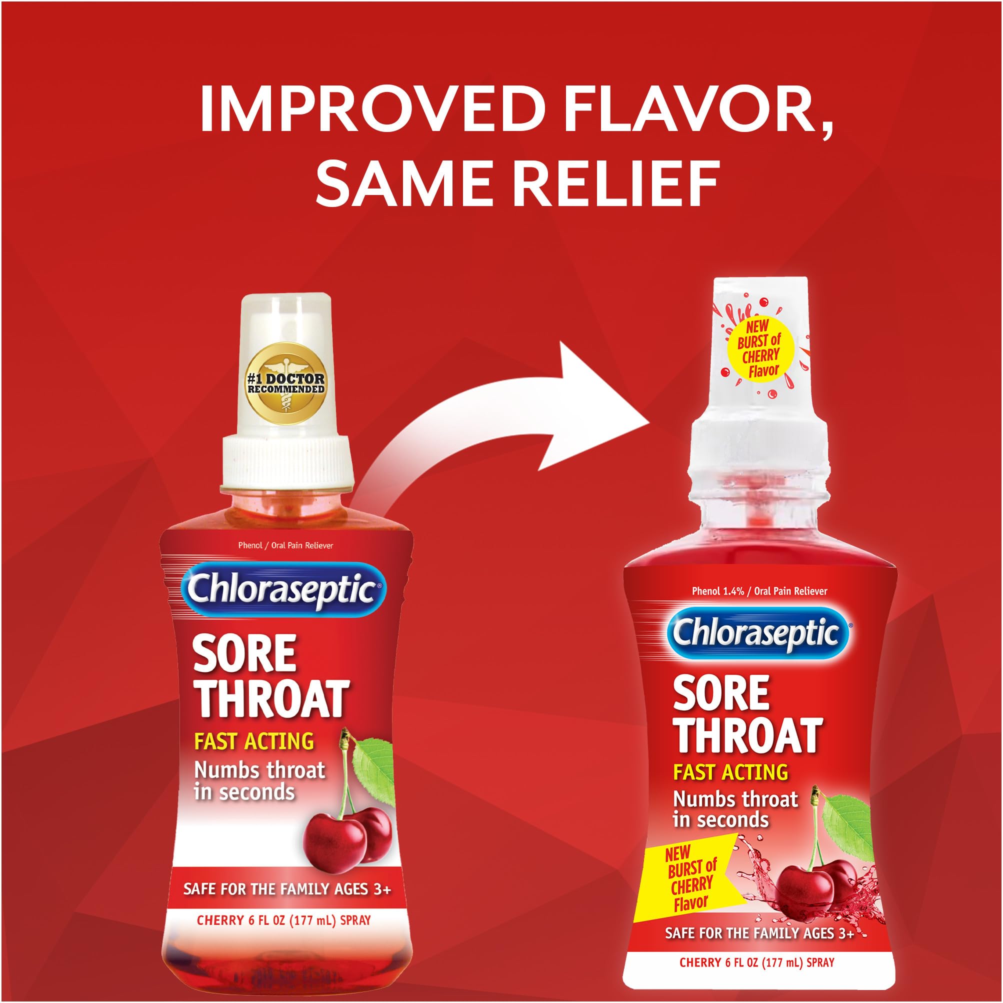 Chloraseptic Sore Throat Spray, Sugar-Free Cherry, 6 Fl Oz — Amazon image 2