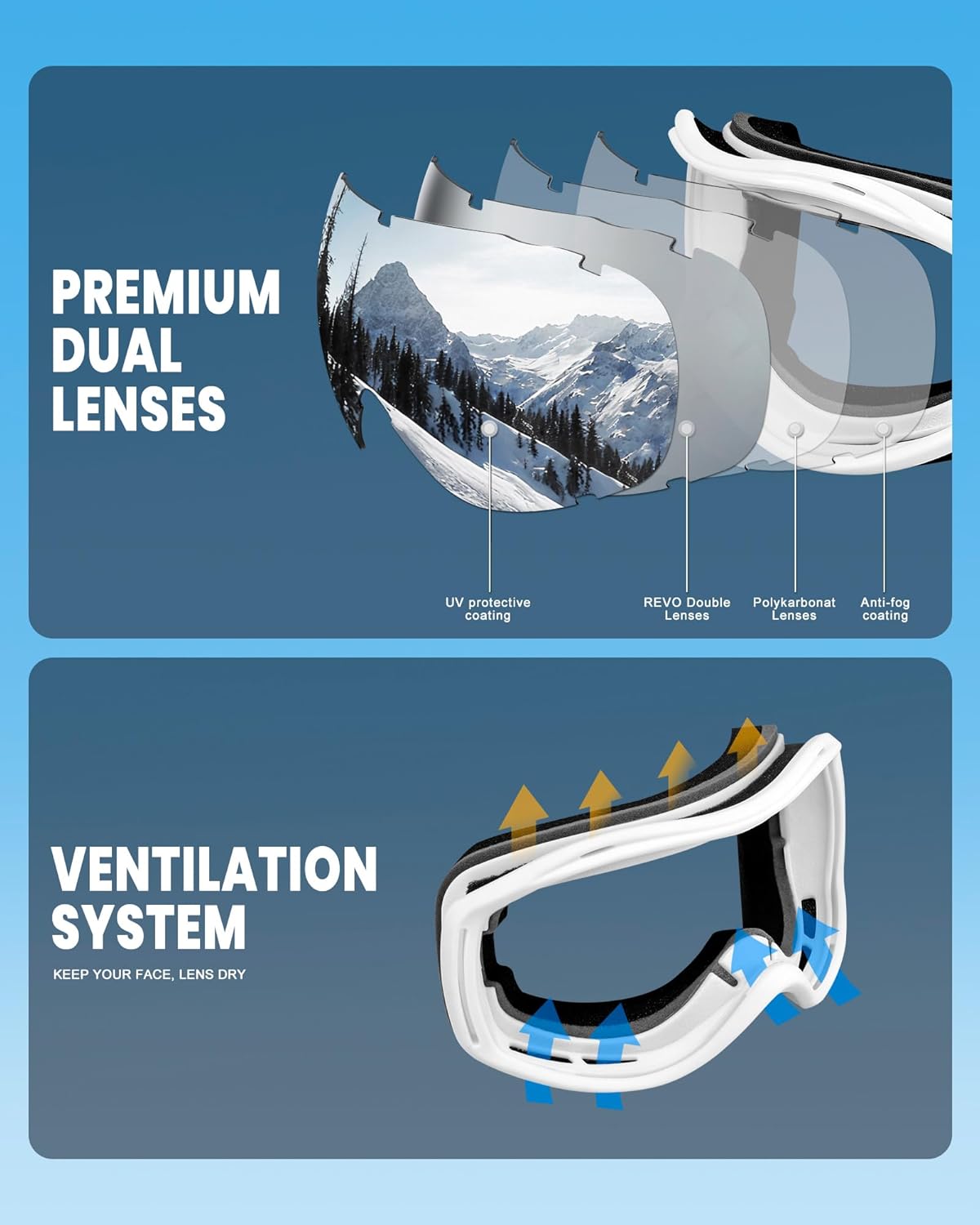 FMY Ski Snowboard OTG Goggles,Anti Fog UV400 Protection Skiing Snowmobile Goggles for Men Women Youth - Image 3